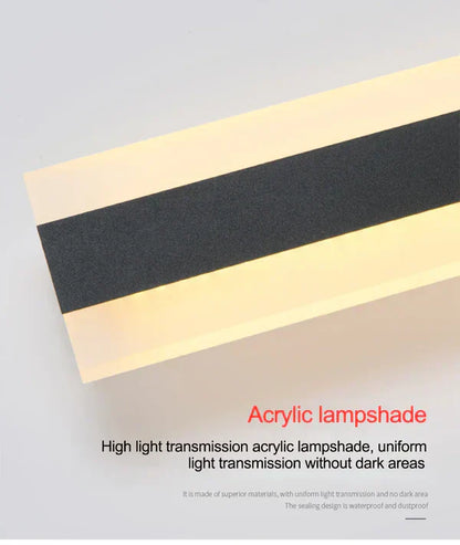 RainGuard Light – Lámpara de pared resistente a la intemperie